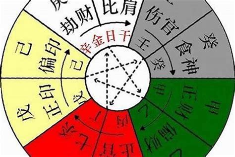 驿马|八字神煞：论驿马